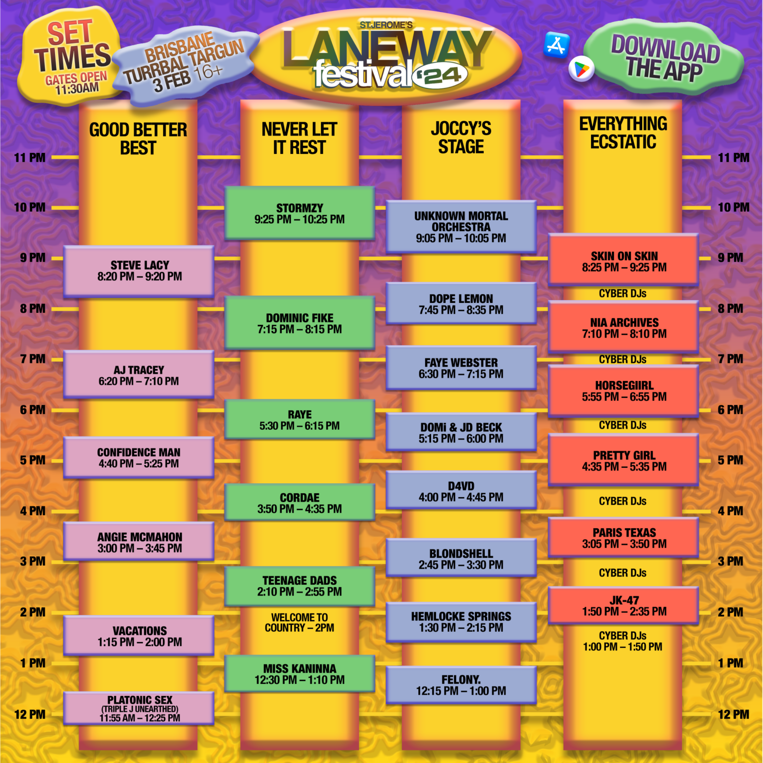 Laneway announce 2024 festival set times Forte Magazine