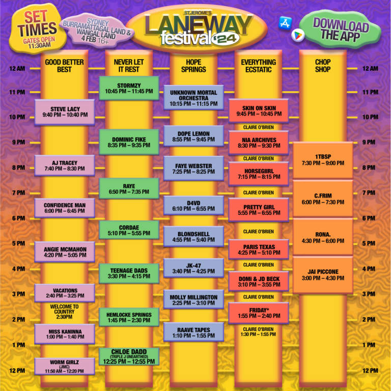 Laneway announce 2024 festival set times Forte Magazine